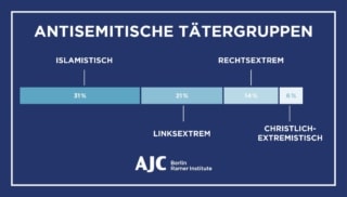 774409F6 8EC6 43C8 BEBB 0629BECE87C4 – Joachim Kuhs, AfD / Alternative für Deutschland