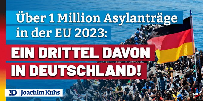 Über 1 Million Asylanträge in der EU 2023: Ein Drittel davon in Deutschland!